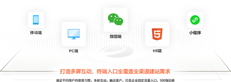 seo打造多屏互動(dòng)、終端入口全覆蓋全渠道建站需求